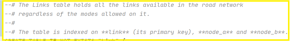 SQL file documentation