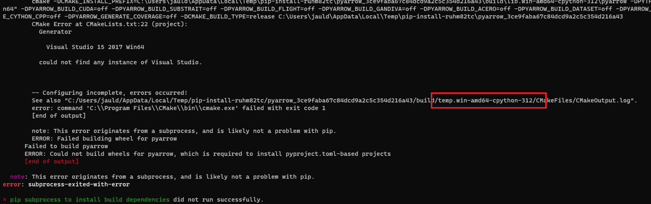 Error image